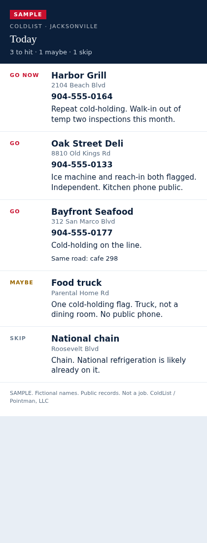 SAMPLE ColdList today sheet: go, maybe, skip, cold-holding line, and kitchen phone